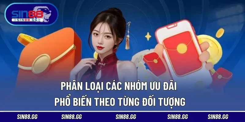 Phân loại các nhóm ưu đãi phổ biến theo từng đối tượng