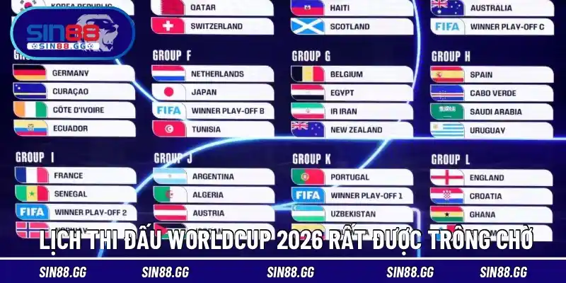 Lịch thi đấu worldcup 2026 rất được trông chờ 